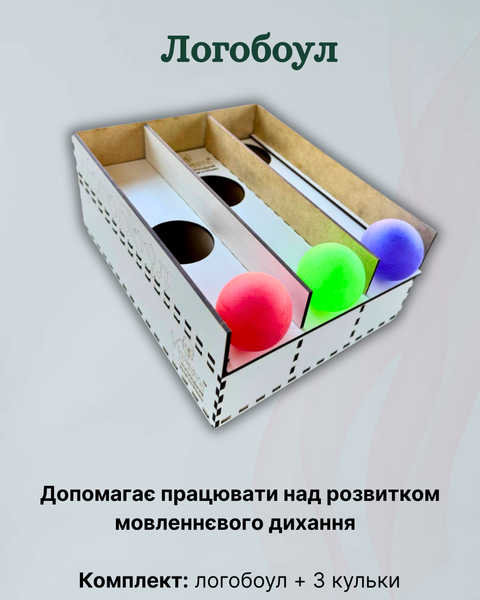 Пакунок логопеда-початківця H-77 фото